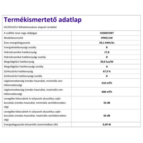 HOMEFORT HPK611W Beépíthető Kihúzható páraelszívó LED világítás 1 motor,408 m3/h,54-66 dB,60 cm széles,B 