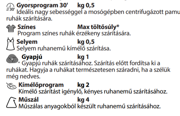 szárítógép program